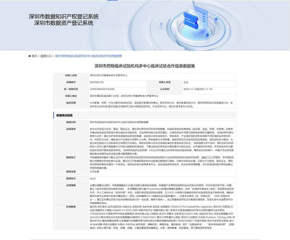 深圳北京大学香港科技大学医学中心获颁首张数据知识产权登记证书(图2)